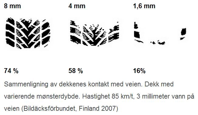 Dekk%20kontakt%20med%20veien