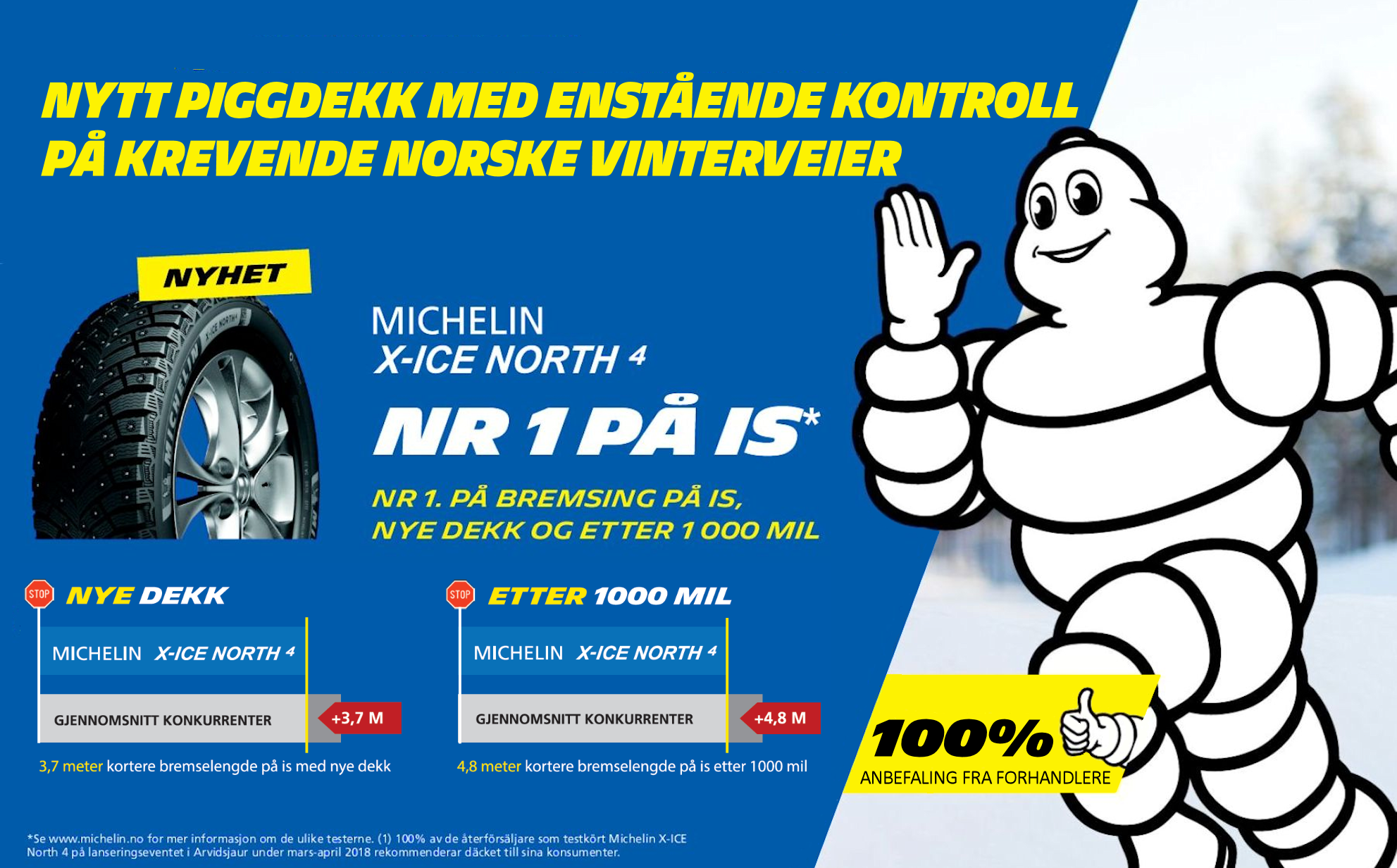 Michelin X ice north 4