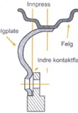 innpress