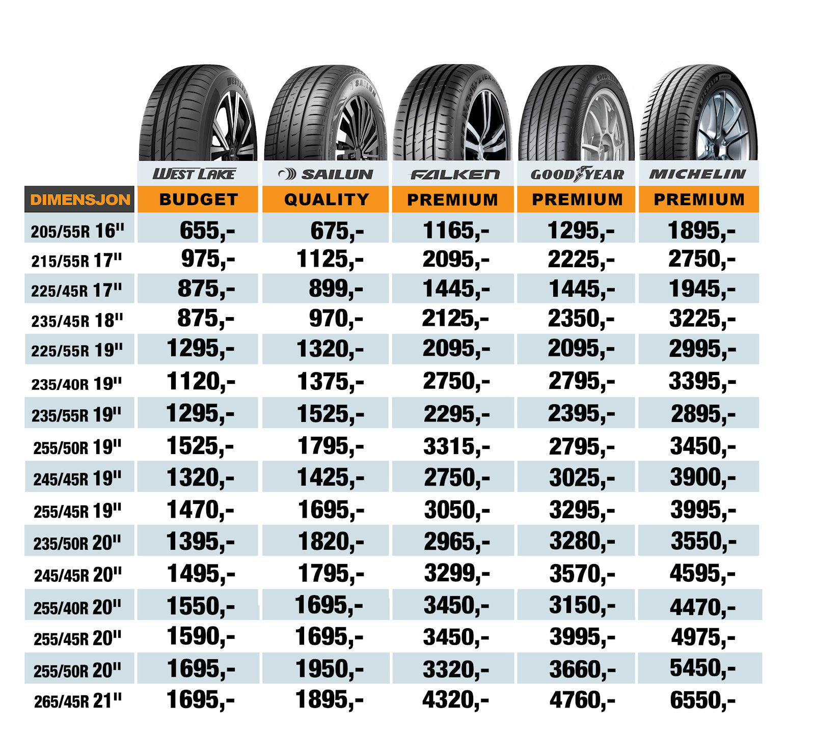 DM%20Kampanjepriser_V%C3%85R%202026